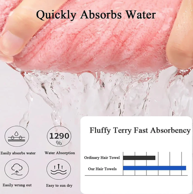 🔥Buy 1 Get 1 Free|New Super Absorbent Hair Towel Wrap for Wet Hair