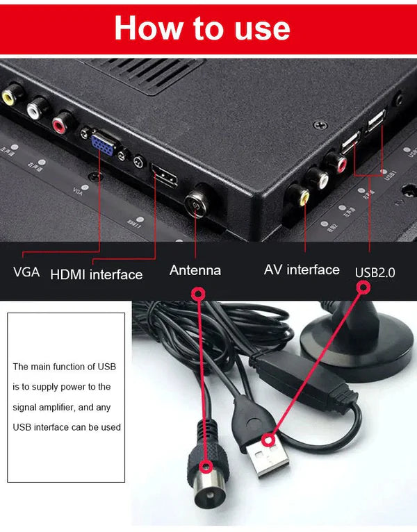 📺Digital HD TV signal receiver for indoor use✅