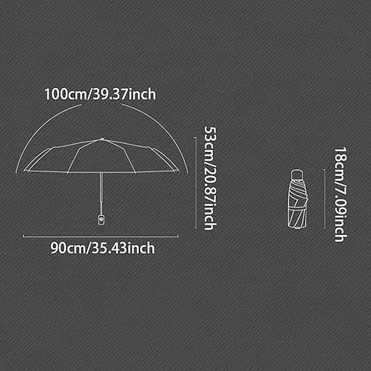 ☂️ Mini Umbrella, Max Protection! 🌞🌬️