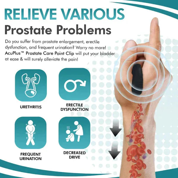 AcuPlus Prostate Care Point Clip (Buy 1 Get 1 Free)
