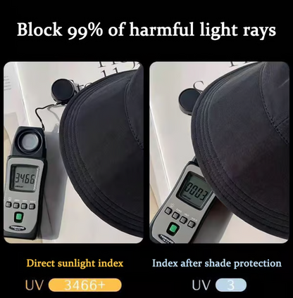 🔥Outdoor UV Protection Hollow Top Sun Hat