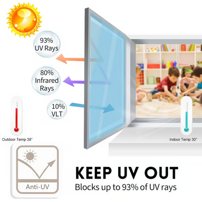🔥Privacy Sun Blocking Anti UV Reflective Window Film - BUY MORE SAVE MORE