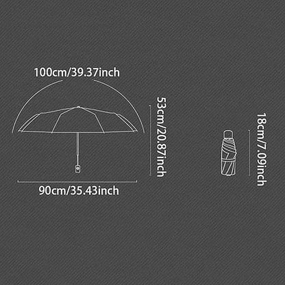 ☂️ Mini Umbrella, Max Protection! 🌞🌬️